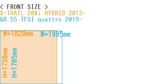 #X-TRAIL 20Xi HYBRID 2013- + Q8 55 TFSI quattro 2019-